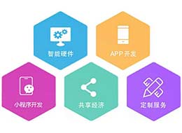 服务范围